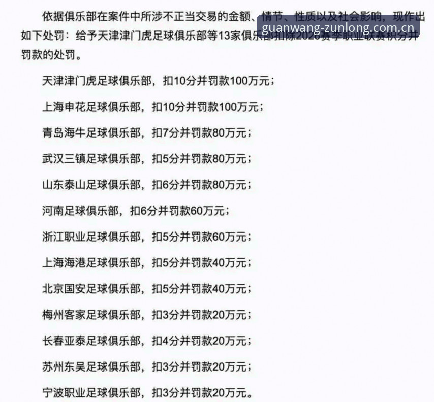 尊龙娱乐入口 足协第三批禁足名单深度梳理:尊龙体育平台资深用户的数据复盘与思考
